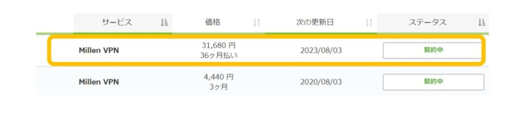 MillenVPNの解約方法