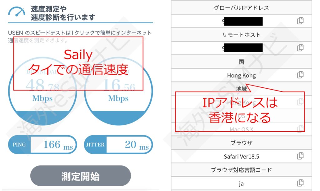 Sailyをタイで使ってみた