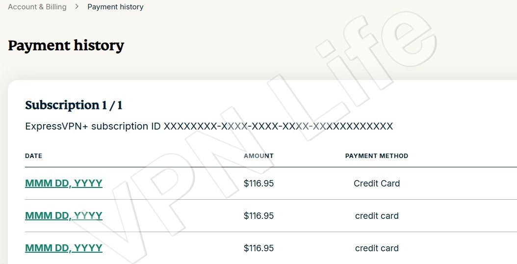 ExpressVPNの返金手順:Payment historyの一覧