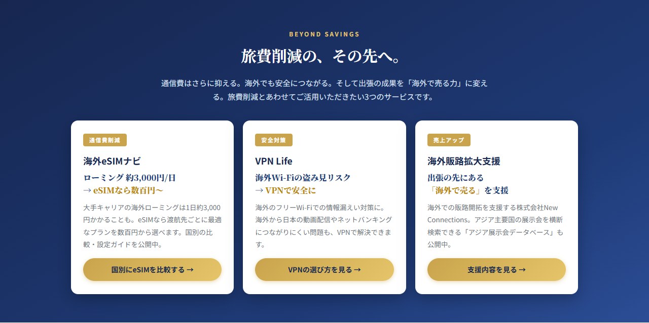 株式会社Mile Up公式サイトの「旅費削減の、その先へ」。海外eSIMナビ、VPN Life、New Connectionsの海外販路拡大支援の3つが並んでいる